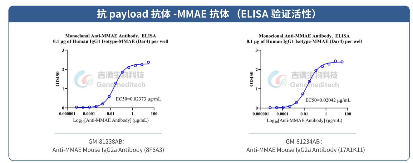 抗毒素1.png