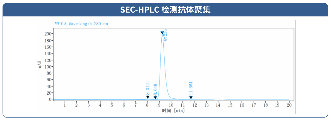 抗毒素7.png