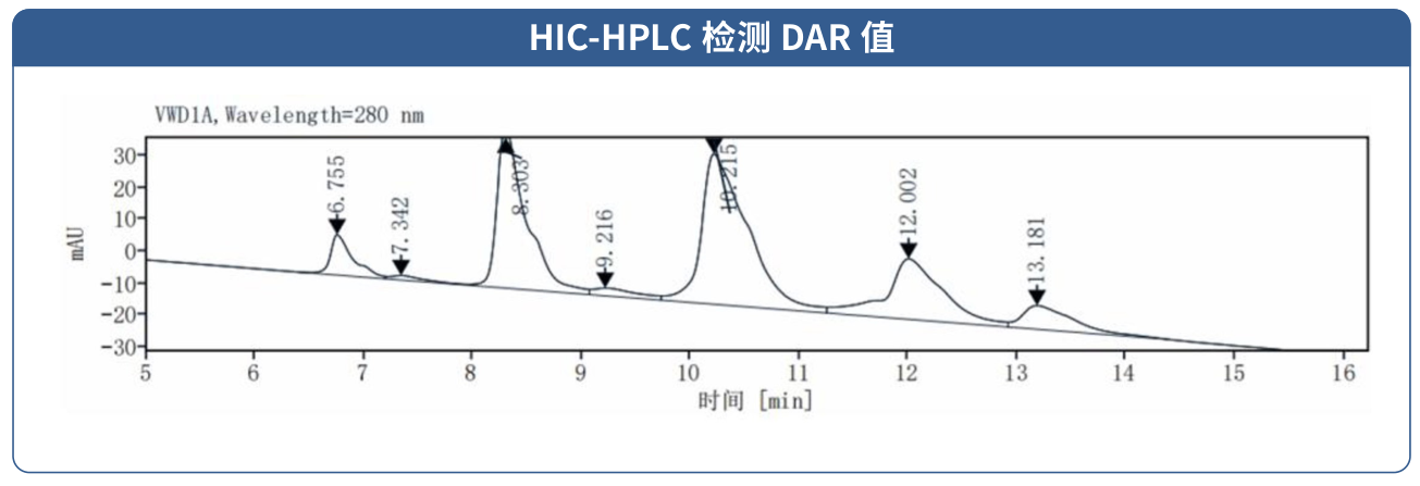 抗毒素8.png