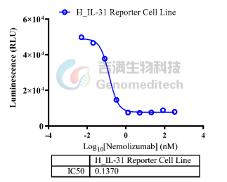 /ueditor/image/20240514/1715675786630484/d99657d35e0155d4f9ecb2005f3a0a25.png image.png