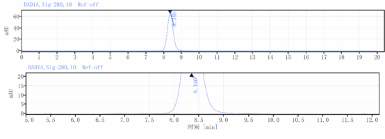/ueditor/image/20240516/1715841282583791/222c5d62da8e579a0dcdf13e028e5ba3.png image.png