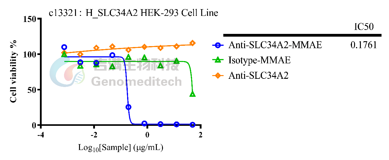 /ueditor/image/20240516/1715848396929984/307cc6ee901a2d5ab19ac35d3e90d909.png /ueditor/image/20240516/1715848396929984/307cc6ee901a2d5ab19ac35d3e90d909.png