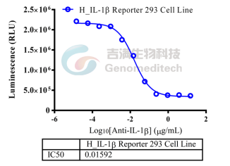 /ueditor/image/20240524/1716536412406333/45a6638d3ba45ff7f5daa3006d8e5ca3.png image.png