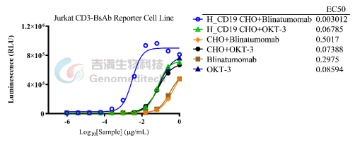 /ueditor/image/20241231/1735614975817993/7a3f13925e46b65a755f2d9f10753f2d.png image.png