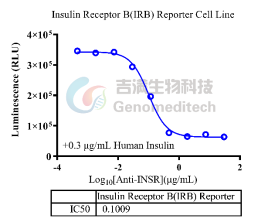 /ueditor/image/20250122/1737526212388370/32091a6e35e2a9c48273d5d1fe30229f.png image.png