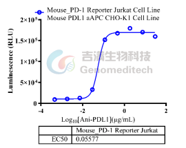 /ueditor/image/20250306/1741244180818997/ef3c732a76a6dba4ff02f21e0a065a3e.png image.png