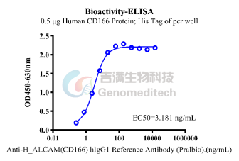 /ueditor/image/20250612/1749713985026064/ccf6ce1d8e18345ea12f8c0af53c4742.png image.png
