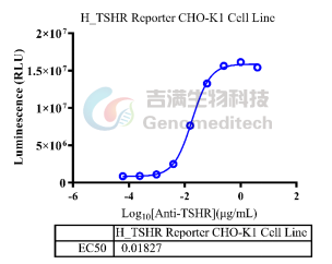 /ueditor/image/20250815/1755225900685152/a5f9b29060ad4b28df7452088840ed66.png image.png