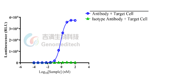 /ueditor/image/20240516/1715846255876211/fe4da0dcf2a519321cf851fe2c991ff9.png image.png