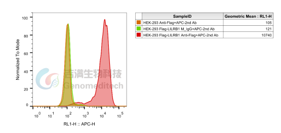 /ueditor/image/20240517/1715911455790222/bd76e371b48ba16d2e563d98354bca77.png image.png