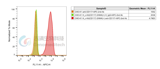 /ueditor/image/20240617/1718617048490659/9500df040f4e4bfcce7c9e45ce700709.png image.png