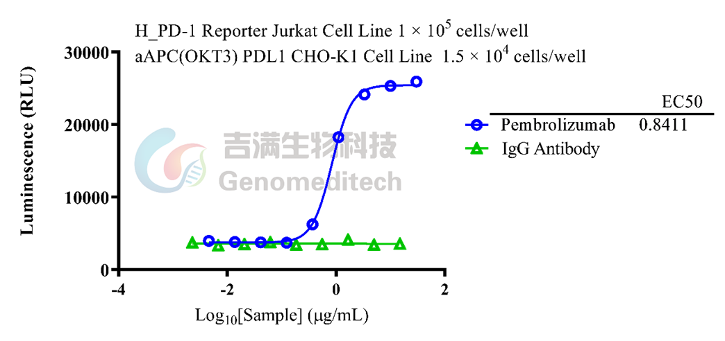 /ueditor/image/20240515/1715742456653671/e11e6b73ac471295bf4d3cff64a2f5c7.png /ueditor/image/20240515/1715742456653671/e11e6b73ac471295bf4d3cff64a2f5c7.png