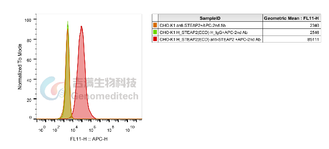 /ueditor/image/20241223/1734923788066634/a19719e4aa87d332223e4f8df1dc3201.png image.png