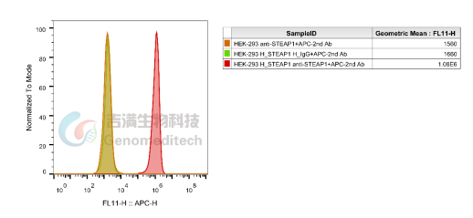 /ueditor/image/20250213/1739413957545849/1f2b18c04f7186e2e3527be6788a163a.png /ueditor/image/20250213/1739413957545849/1f2b18c04f7186e2e3527be6788a163a.png