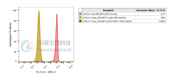 /ueditor/image/20250213/1739413989266764/cad40df59935a8b44d96225f99757534.png /ueditor/image/20250213/1739413989266764/cad40df59935a8b44d96225f99757534.png