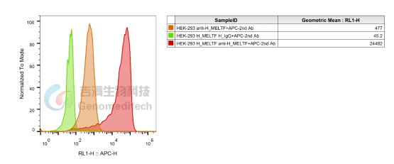 /ueditor/image/20240524/1716533894123711/73bce7a76cd9b8b4303bb1538aa6a1a8.png image.png