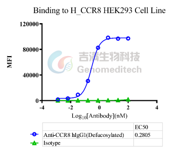 /ueditor/image/20250617/1750139416355267/489e6cf472d29d391210856974cd9cc9.png image.png