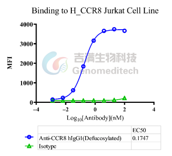 /ueditor/image/20250617/1750139419230172/1da51875b1ab8eee30f279a4fd45f376.png image.png