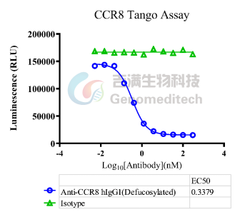 /ueditor/image/20250617/1750139425497965/a8c5a1a41486255a3fc77fe56269faeb.png image.png