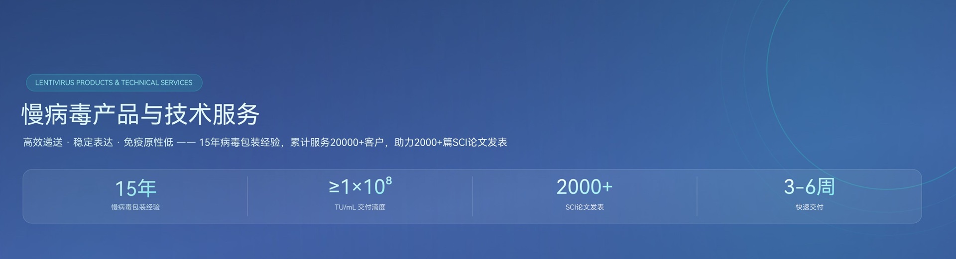 慢病毒产品与技术服务